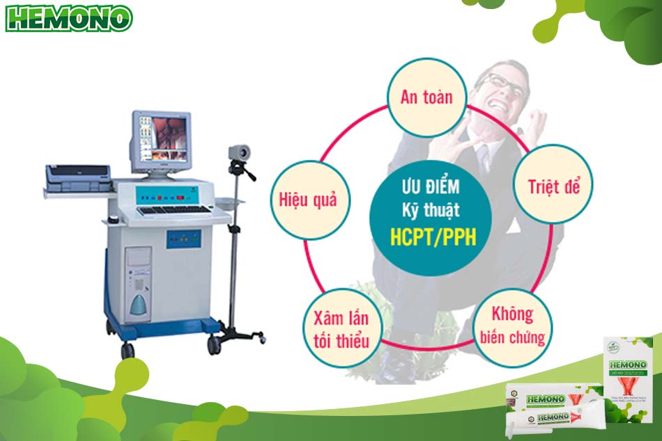 Ưu điểm của phương pháp HCPT