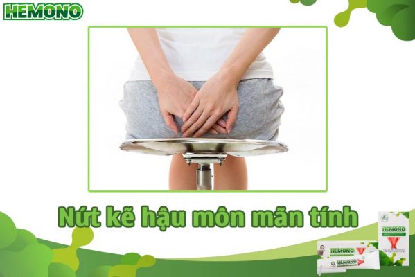 Nứt kẽ hậu môn mãn tính